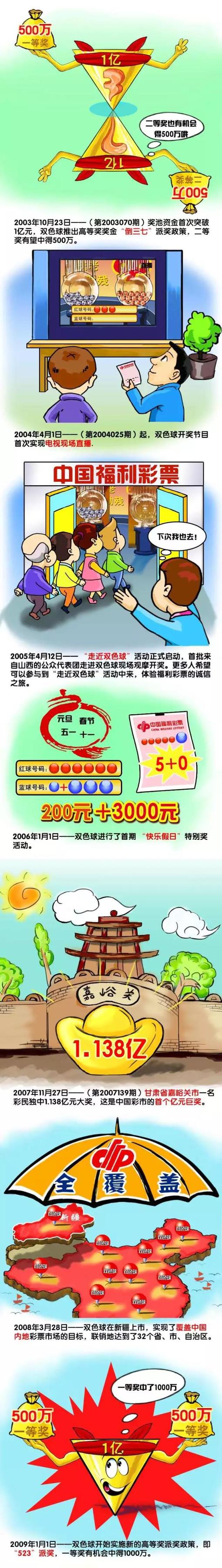 她嘴里一个字一个字的蹦出来：恭……喜……您……获……得……湾……流……g……六……五……零……私……人……飞……机……看到这，马岚瞪大眼睛，脱口道：哎哟妈呀。